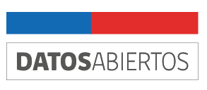 Sitio de interés